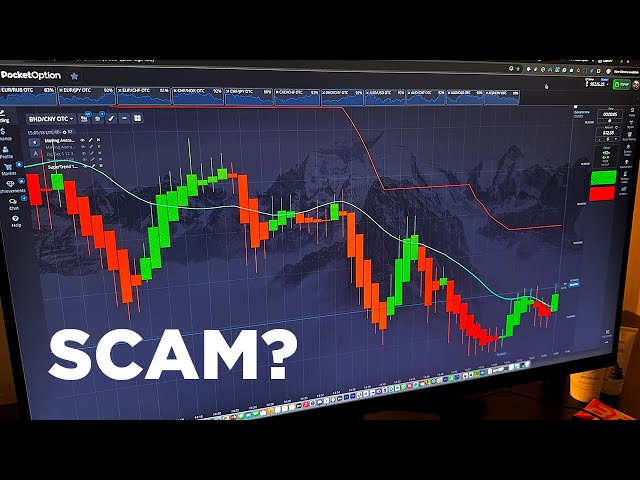 Cadastro de PocketOption - Aprenda a se cadastrar com facilidade
